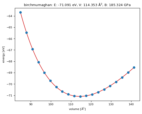 ../../_images/tutorials_python_eos_15_0.png