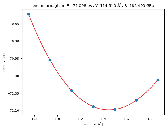 ../../_images/tutorials_python_eos_24_1.png