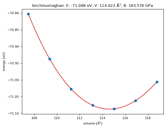 ../../_images/tutorials_python_eos_24_2.png