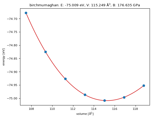 ../../_images/tutorials_python_eos_25_2.png