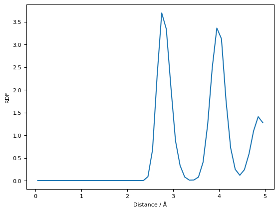 ../../_images/tutorials_python_md_35_0.png