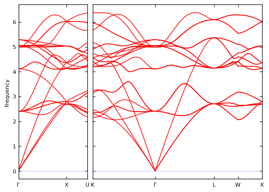 ../../_images/tutorials_python_phonons_23_2.png