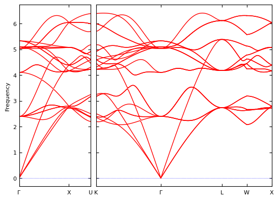 ../../_images/tutorials_python_phonons_33_3.png