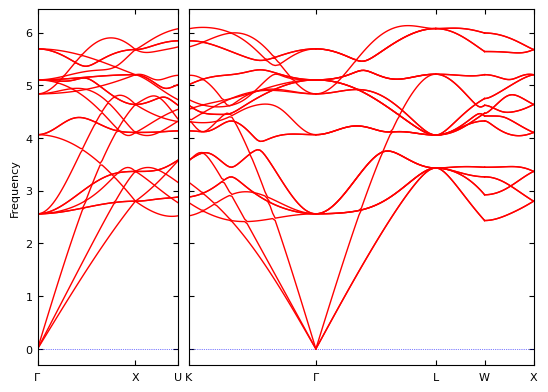 ../../_images/tutorials_python_phonons_42_3.png