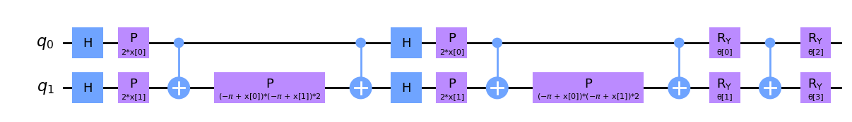 ../_images/tutorials_02_neural_network_classifier_and_regressor_17_0.png