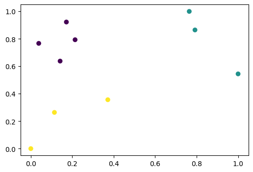 ../_images/tutorials_02_neural_network_classifier_and_regressor_32_1.png