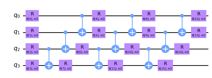 ../_images/tutorials_02a_training_a_quantum_model_on_a_real_dataset_19_0.png
