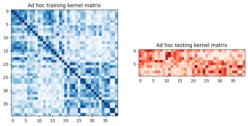 ../_images/tutorials_03_quantum_kernel_17_0.png