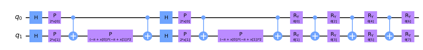 ../_images/tutorials_05_torch_connector_6_0.png