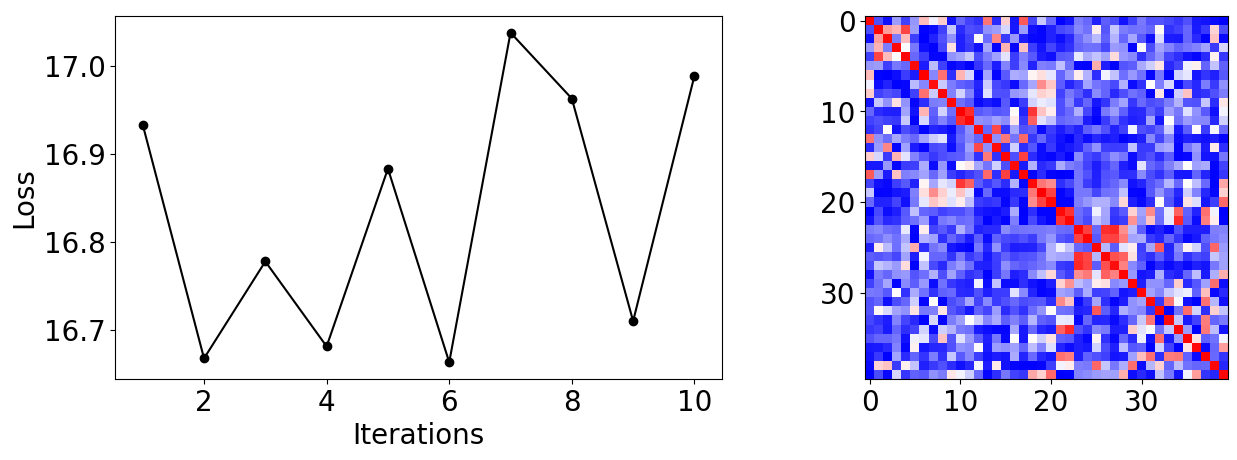 ../_images/tutorials_08_quantum_kernel_trainer_14_0.png