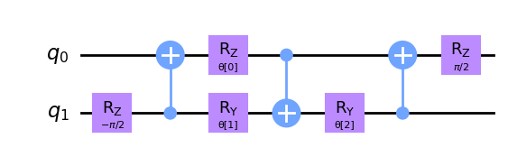 ../_images/tutorials_11_quantum_convolutional_neural_networks_19_0.png