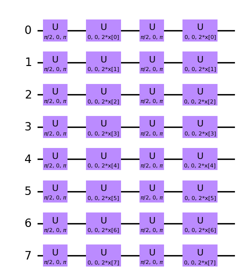 ../_images/tutorials_11_quantum_convolutional_neural_networks_38_0.png