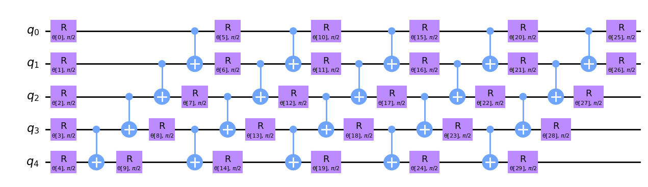 ../_images/tutorials_12_quantum_autoencoder_24_0.png