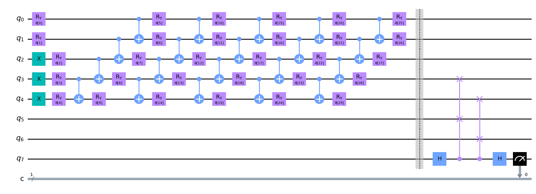 ../_images/tutorials_12_quantum_autoencoder_36_0.png
