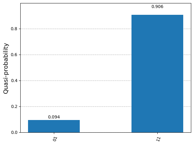 ../_images/tutorials_13_quantum_bayesian_inference_23_0.png