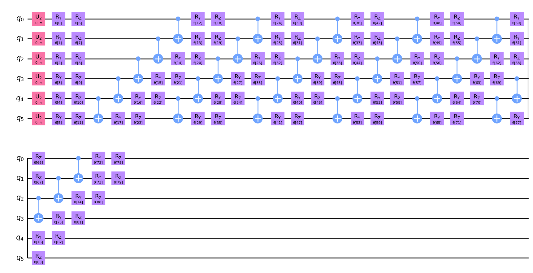 ../_images/tutorials_04_torch_qgan_11_0.png