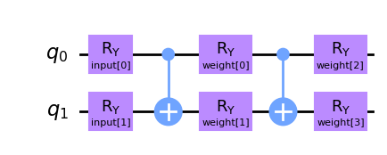 ../_images/tutorials_01_neural_networks_14_1.png
