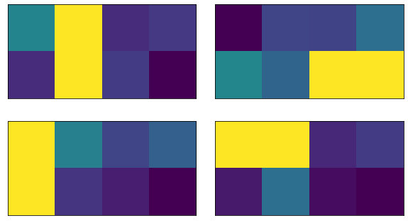 ../_images/tutorials_11_quantum_convolutional_neural_networks_34_0.png