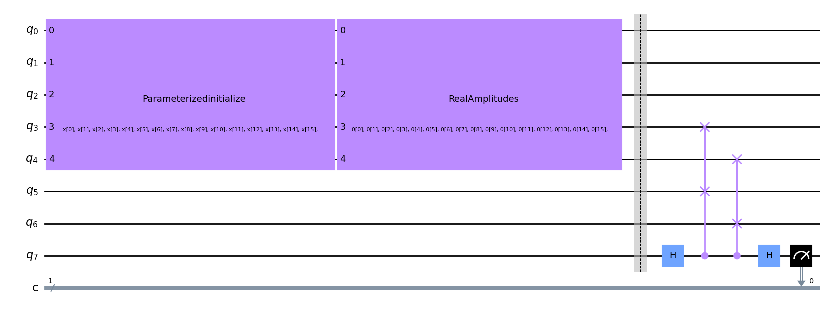 ../_images/tutorials_12_quantum_autoencoder_56_0.png